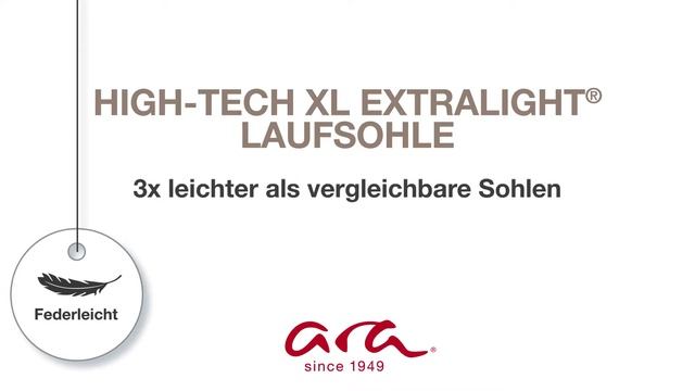 Технологии применяемые в обуви Ara смотреть онлайн