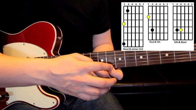 41 D form - Am Chord and Arpeggio in C major Key - The "vi" Chord - Learn the guitar fretboard смотреть онлайн