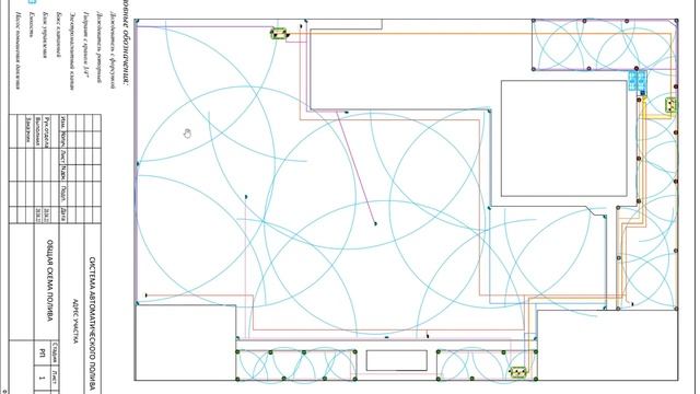 Монтаж Системы Автополива и рулонный газон на участке в 15 соток. Все этапы работ смотреть онлайн