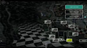 как избавится от Бонни и Фокси во фнафе 7? #fnaf