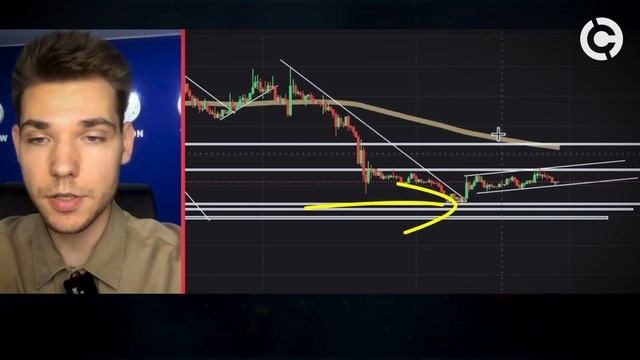 Shiba Inu прогноз на сентябрь 2022 | Shiba Inu на взлете? смотреть онлайн