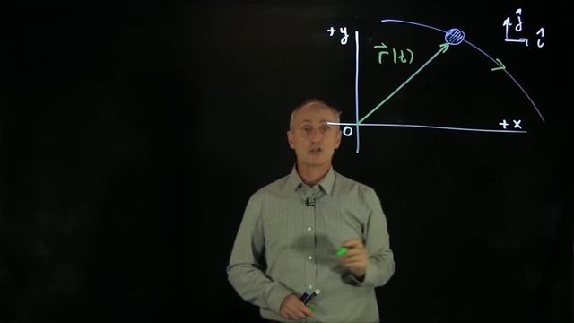 HOW AIMBOTS WORK смотреть онлайн