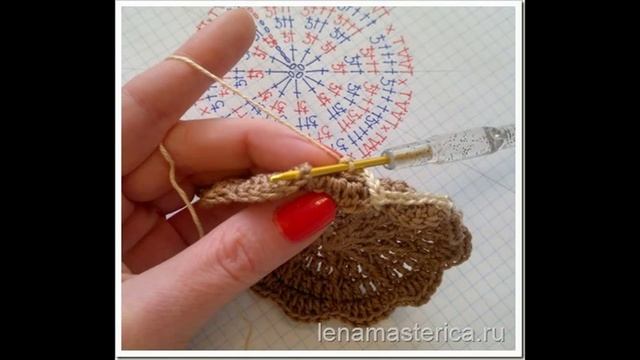 Вязаные подставки под чашки “Шоколадный цветок”. Мастер-класс. Crochet motif. Chart смотреть онлайн