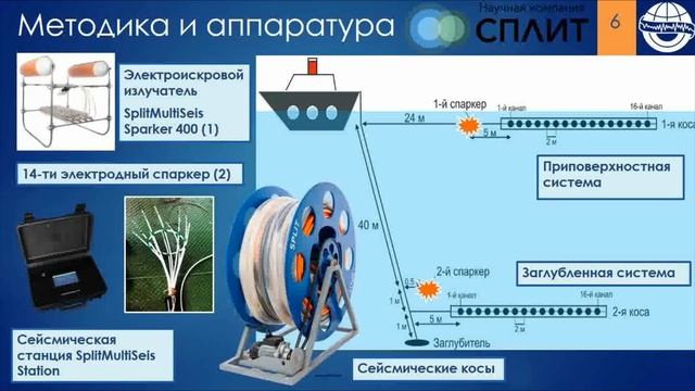 Королева А. смотреть онлайн
