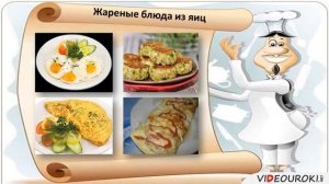 Приготовление блюд из яиц 5 класс