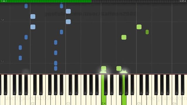 Guardians Inferno - Guardians of the Galaxy Vol.2 - Piano Tutorial - Sheets смотреть онлайн