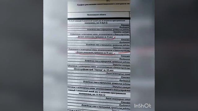 🏢 Жители продолжают указывать главе округа на тотальную застройку в Одинцово