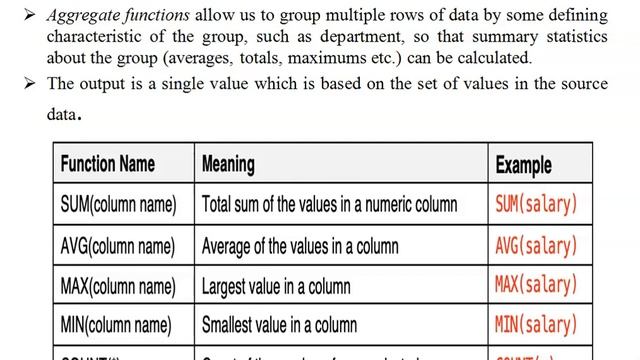 2.7 Indexes and Clauses in SQL. смотреть онлайн