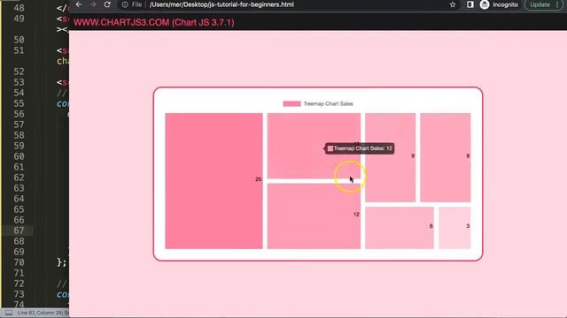 Align and Position of Labels in Treemap Chart with chartjs-chart-treemap plugin in Chart JS | Part смотреть онлайн
