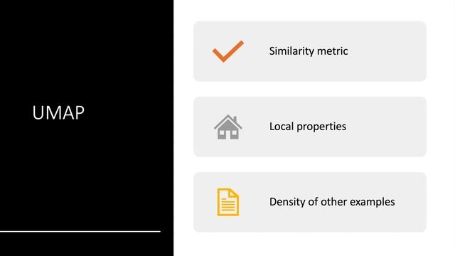 Dimensionality Reduction смотреть онлайн