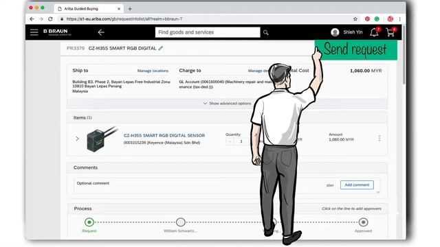 Hand-drawn whiteboard animation for launching event of Bbraun eBuy смотреть онлайн