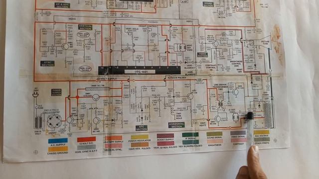 BLACK AND WHITE TV REPAIRING Part 1 смотреть онлайн