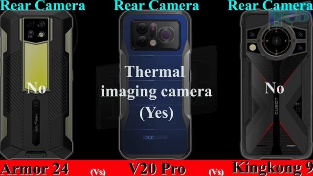 Ulefone Armor 24 Vs DOOGEE V20 Pro Vs CUBOT Kingkong 9 | Full Specifications | 2023. смотреть онлайн