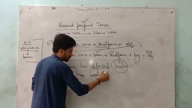 Present perfect tense Active Voice into passive voice @bigthinkkbbalochij4763 смотреть онлайн