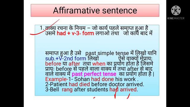 Past perfect tense смотреть онлайн