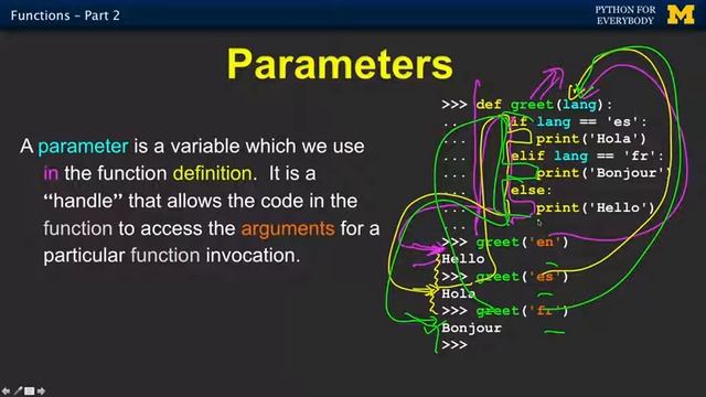 Building Functions in Python смотреть онлайн