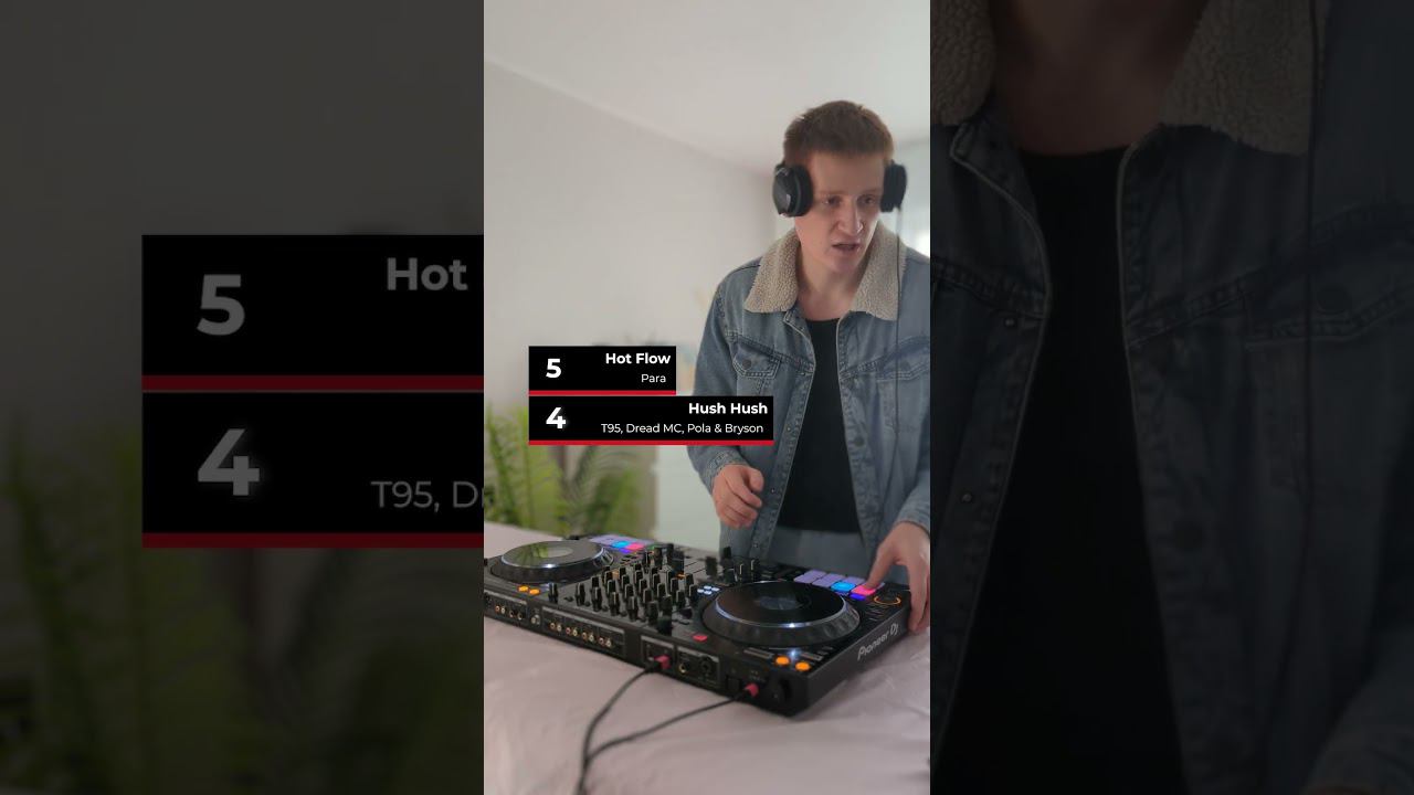 TOP5 DRUM&BASS 9 - 15 JUNE смотреть онлайн