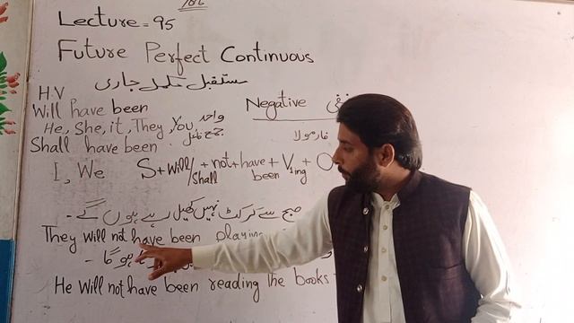 How to Make Negative Sentence in Future Perfect Continuous by Allahyarkhanofficial. смотреть онлайн