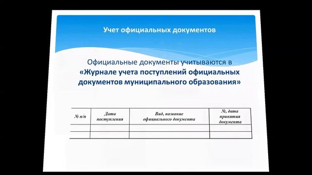 Обязательный экземпляр документов «Официальное Усолье» смотреть онлайн