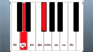 Урок по сольфеджио: Трезвучия