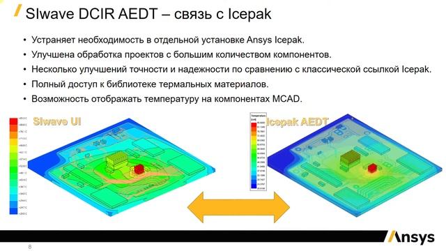 Вебинар VB 2133. ANSYS SIvawe_Q3D 2021 R2. Основные обновления смотреть онлайн