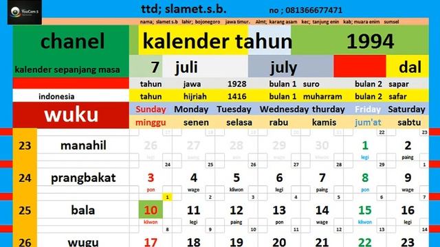 calendar 1994 complete pawukon - weton - java / hijri calendar market смотреть онлайн