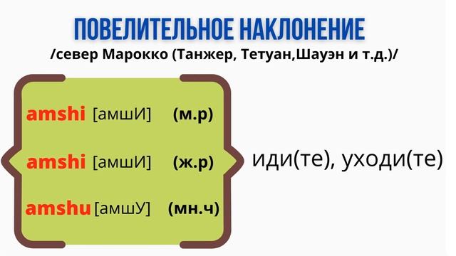 ПОВЕЛИТЕЛЬНОЕ НАКЛОНЕНИЕ ГЛАГОЛА MSHI (ИДТИ, ХОДИТЬ). ОТРИЦАНИЕ. ПРИМЕРЫ. смотреть онлайн