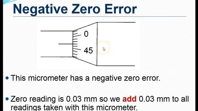C1 L8 Micrometer Zero Errors смотреть онлайн