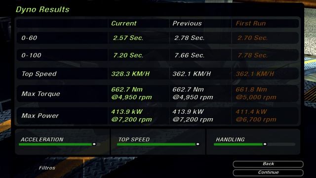 Building Ford Mustang GT - Need For Speed underground 2 Redux Drag-Drift-Dyno! смотреть онлайн