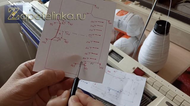 Плечевое изделие. Часть 1. Обзор модели смотреть онлайн