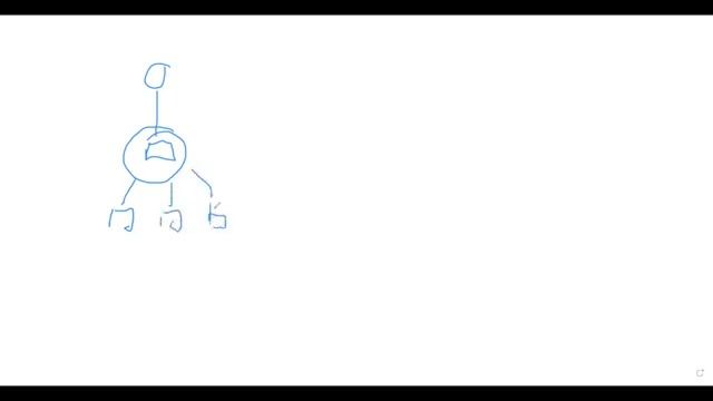 Заработай от 40 000 р за неделю на партнёрской программе Альфа- Банка без вложений смотреть онлайн