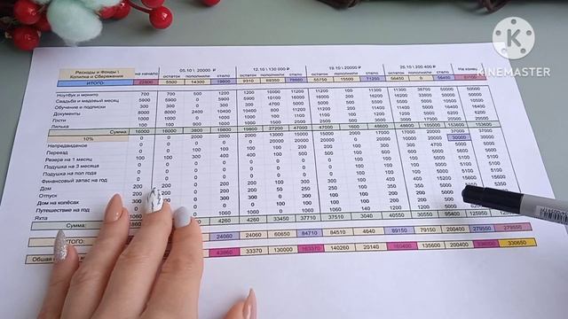 Подведение итогов октября ? Распределение октября которые не вышло на канале ? #cashenvelopes смотреть онлайн