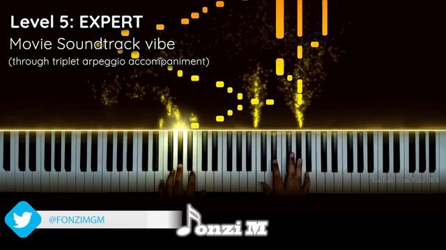 Golden Hour - JVKE | EASY to EXPERT смотреть онлайн