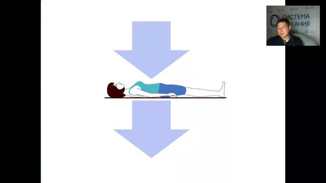 Древнейшие практики расслабления смотреть онлайн