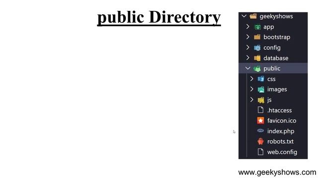 Laravel Directory Structure (Hindi) смотреть онлайн