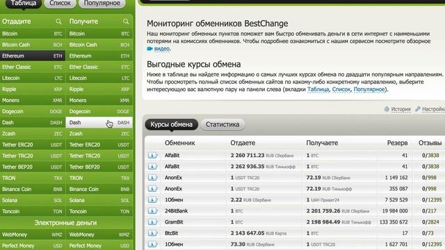 Как купить Solana? Как создать кошелек Solana?