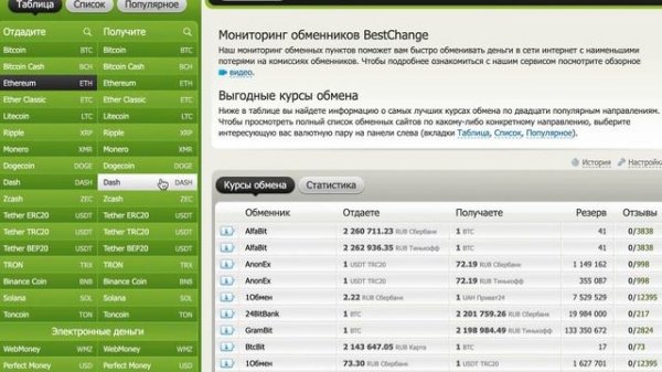 Как купить Solana? Как создать кошелек Solana?