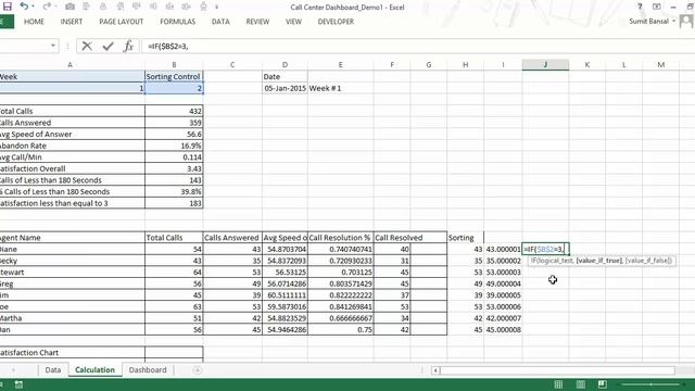 Excel Dashboard Course #19 - Call Center Performance Dashboard in Excel смотреть онлайн