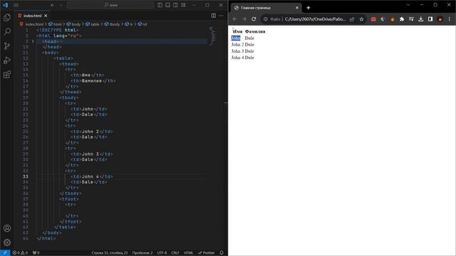 HTML5 для начинающих / Урок #10 – Создание HTML таблиц смотреть онлайн