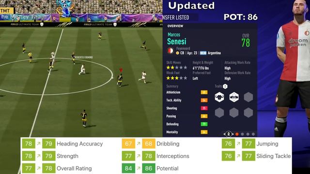 NEW FIFA 21 SQUAD UPDATE - No 3rd Kits, No New Faces, New Players Added, New Potentials & More! смотреть онлайн
