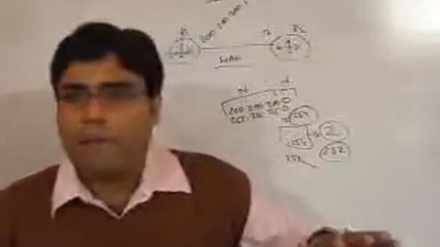 Subnetting Cisco CCNA -Part 1 A Bangla смотреть онлайн