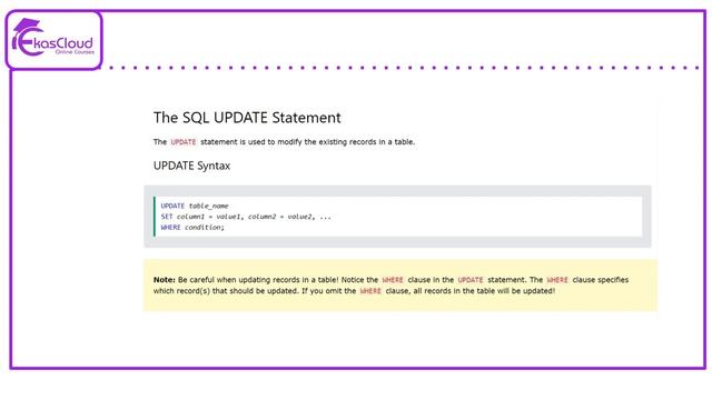 #Data Science SQL update statement | Ekascloud | Kannada смотреть онлайн