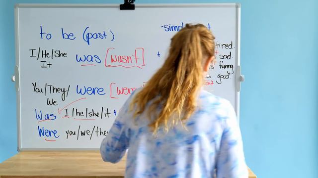 English for Beginners: "TO BE" in Past Tense смотреть онлайн