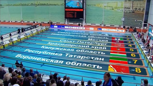 ЧР. Эстафета 4 по 50 метров вольный стиль. Женщины. Финал#плаванье #swimrocket #плавание