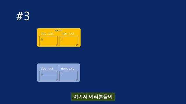[Git 입문] 브랜치를 알았다면 그 다음엔 머지! 그리고 충돌과 해결 방법 #git #merge #conflict смотреть онлайн