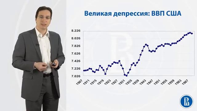 1.2. ВВП США и ВВП России: тренд и цикл. Олег Замулин смотреть онлайн