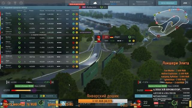 Motorsport Manager обзор и прохождение - Endurance Series - [Часть 7] смотреть онлайн