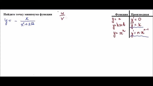 ЕГЭ. Задание 12. Нахождение точек максимума и точек минимума смотреть онлайн