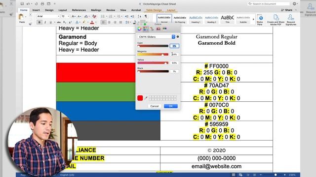 The Cheat Sheet Every Company Needs [Branding Guideline PDF Template] смотреть онлайн