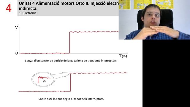 L-Jetronic смотреть онлайн